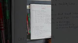 NTPC SYLLABUS MATHS  RRB NTPC 2024  RAILWAYS study motivational studyhard motivation ntpc [upl. by Ayo]