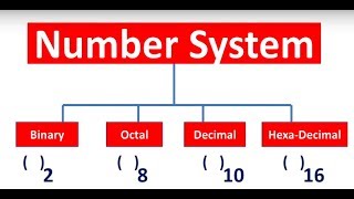 Conversions BinaryOctalDecimalHexa DecimalNumber System Conversion Class 11 Data Representation [upl. by Neron871]