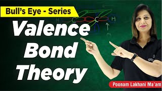 Valence Bond Theory VBT Part  I  IIT JEE  NEET Chemistry  Poonam mam  ATP Star Kota [upl. by Anoid]