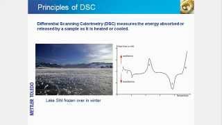 Differential Scanning Calorimetry DSC – Online Training Course [upl. by Odlabu]