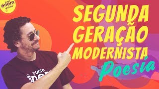 SEGUNDA GERAÇÃO MODERNISTA POESIA  Resumo de Literatura para o Enem [upl. by Suoivatram]