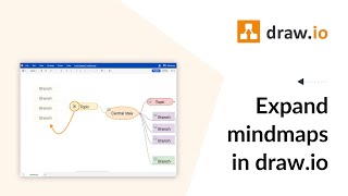 Expand amp Collapse Mind Map Trees in drawio for Atlassian Confluence amp Jira [upl. by Eyaf964]