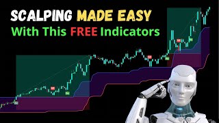 Scalping Made Easy Break and Retest with Best Free Tradingview Indicators [upl. by Lachance472]