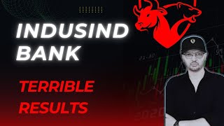 IndusInd Bank Share latest news  IndusInd Bank Share results  IndusInd Bank Share analysis stocks [upl. by Aninaig]