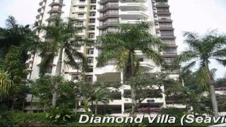 Tanjung Bungah Diamond Villa Seaview Condominium [upl. by Shaff209]