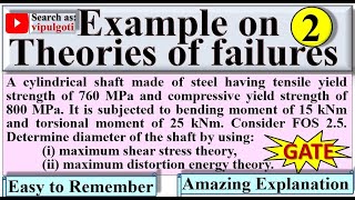 Example on theories of failureMaximum shear stressDistortion energyPrincipal stress theoryGATE2 [upl. by Hsivat]