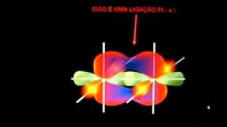 Química hibridação ou hibridização do carbono  sp sp2 sp3  e geometrias [upl. by Ahsemik]