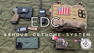 48 Hour EDC Get Home System  Medium Threat  Low Drag shtf survival prepper bugout [upl. by Icam]