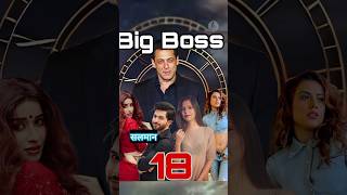 Big Boss 18 New contestant is confirmed Salman Khan Alice kaushik shorts biggboss salmankhan [upl. by Figge]