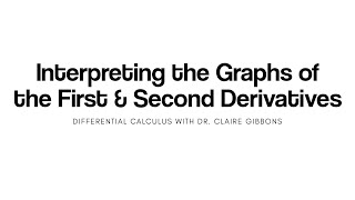 Interpreting the Graphs of the First and Second Derivatives [upl. by Emlin928]