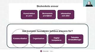 Digitala nationella prov och bedömningsstöd  vad behöver huvudmän förbereda [upl. by Giark]