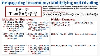 Propagating Uncertainty Multiplication and Division  IB Physics [upl. by Nilrac719]