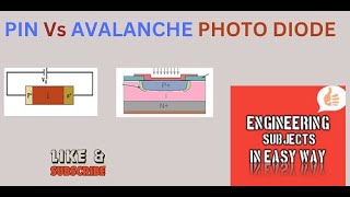 PIN Photo Diode vs Avalanche Photo Diode [upl. by Ailehpo]