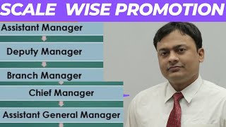 l SBI CBO Promotion l Scale Promotion eligibility for CBOs l [upl. by Atined]