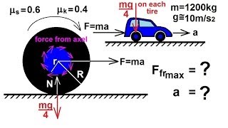 Physics 111 Rigid Body Rotation 4 of 10 Calculating Acceleration amp Friction of a Car Tire [upl. by Nahraf]