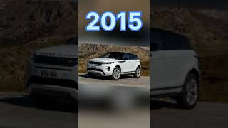 Evolution of range Rover 19802024 shorts viral [upl. by Imeka39]