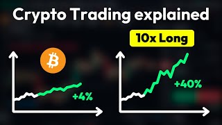 Crypto Leverage Trading explained with Animations [upl. by Nmutua130]