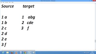 How to Group and Concat Data based on id in informatica by using expression and aggrigator [upl. by Ytsur239]