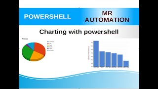 PowerShell  Charts and reports [upl. by Ginnifer]