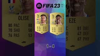 Olise vs Eze 🔥 FIFA Evolution FIFA 2025 EAFC 25 [upl. by Sudbury]