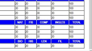 MATERIAS PARA APROBAR EL PSA  Estudiar para el CUP UAGRM [upl. by Barger448]