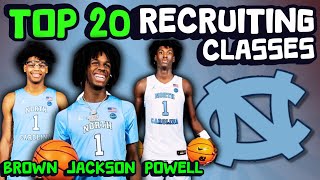 Meet The Recruits  North Carolina  Top 20 College Basketball Recruiting Class Rankings [upl. by Balling]