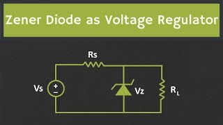 What is Zener Diode  Zener Diode as a Voltage Regulator Explained with solved Examples [upl. by Atinihs]