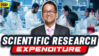 110 Scientific Research Expenditure Deduction under Sec 35 Income Tax  PGBP [upl. by Gary]