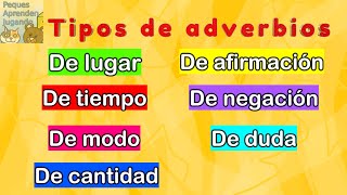 Los adverbios en español para niños Tipos de adverbios Peques Aprenden Jugando [upl. by Autum364]