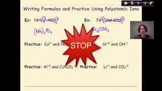 Chemical Formulas Part 3 Using Transition Metals and Polyatomic Ions when Writing Ionic Fomulas [upl. by Ahsinat]