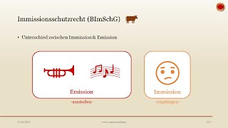 Immissionsschutzgesetz BImSchG  👨🏼‍🎓 EINFACH ERKLÄRT 👩🏼‍🎓 [upl. by Dajma]