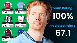 THE BEST POSSIBLE FPL DRAFT  100 TEAM RATING  Fantasy Premier League 202425 [upl. by Elocan]