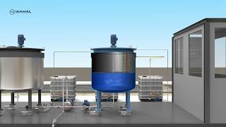 Bitumen Emulsion Plant [upl. by Ycniuqed]