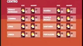 Meteorologia RTP2 2017 [upl. by Meekah637]