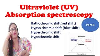 Bathochromic shift  hypsochromic shift hyperchromic shift hypochromic shift [upl. by Lertnahs]