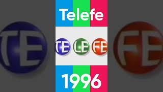 Logo History Shorties 6 Telefe [upl. by Stockton]