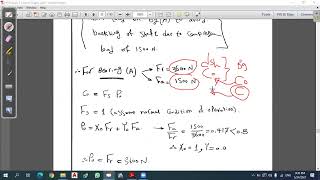 Antifriction bearings part2 [upl. by Xella]