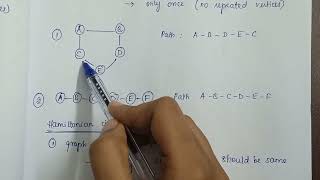 Graph with Hamiltonian path but does not have Hamiltonian circuit  Graph Theory Anna University [upl. by Jerrilee]