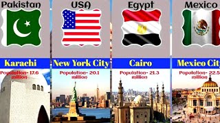 20 Most Populated Cities in the World A Global Tour TopPopulatedCities MegaCities [upl. by Enajyram]