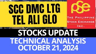 SCC  DMC  LTG  TEL  ALI  GLO  PSE TECHNICAL ANALYSIS STOCK MARKET [upl. by Salokkin535]