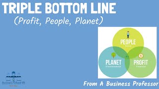 Triple Bottom Line Profit People Planet  From A Business Professor [upl. by Noreht]