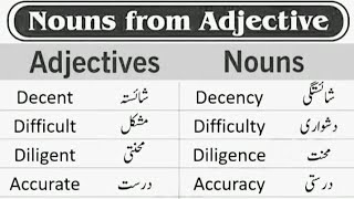 Topic Making adjectives from Nouns [upl. by Rahal719]