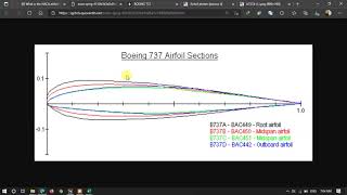 CAD Design with CATIA V5R21 of Simple wing with Boeing 737 Airfoil Profile [upl. by Per]