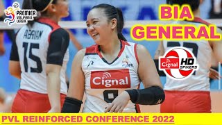 BIA GENERAL  PVL REINFORCED CONFERENCE 2022  HIGHLIGHTS [upl. by Assilrac878]