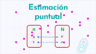 Aprende a estimar valores precisos con el método de estimación puntual [upl. by Ahsratal314]