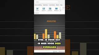 Mooie Overgangen Maken in PowerPoint in Slechts 1 Minuut  PowerPoint Tips amp Tricks [upl. by Barnet]