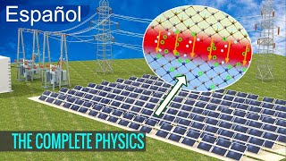 ¿Cómo funcionan las celdas solares [upl. by Bores]