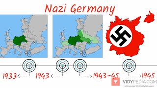 Nazi Germany  explained in 5 minutes  mini history  3 minute history for dummies [upl. by Ellednahc614]