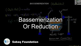 Bassemerization Or Reduction Chemistry Lecture  Sabaqpk [upl. by Assyli]