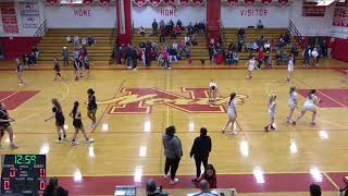 North Attleboro High School vs Taunton High School Womens JV Basketball [upl. by Derfla51]